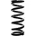 RockShox Metric Coil 450LB 151mm 57.5/65mm