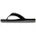 BILLABONG All Day Slice schwarz 44