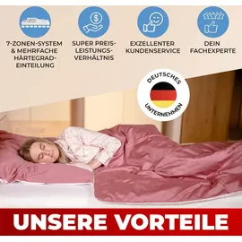 Coemo RUBY 7-Zonen verstellbar 100 x 200 cm