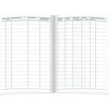 RNK RNK-Verlag Fahrtenbuch, Pkw mit Kraftstoffverbrauch Formularbuch 3120