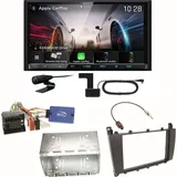 Kenwood DMX8021DABS CarPlay Einbauset für Mercedes C-Klasse W203 CLC CL203 S203