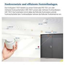 Hekatron ORS Funkset 155