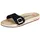 Berkemann Unisex-Erwachsene Berkilette Pantoletten, Schwarz (Schwarz), 38 EU (5 UK) - 38 EU