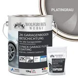 WO-WE Bodenversiegelung 2K Garagenbodenbeschichtung W707, Betonfarbe, Garagenfarbe, Bodenbeschichtung grau