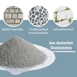 Schicker Diabas Mineral-Diabas Fugensand grau 0-2 mm 25 kg