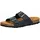 LICO Alvaro Blau 43