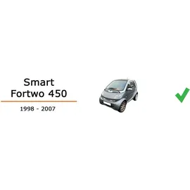 JUST SOUND best choice for caraudio Autoradio Einbaupaket mit JBL Celebrity 150 für Smart Fortwo 450 dunkelgrau | Bluetooth USB