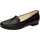 SIOUX Zalla Damen Schwarz 40