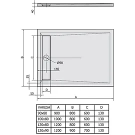 HAK VARESA Duschwanne 120x90x4cm mit Rinnenabdeckung