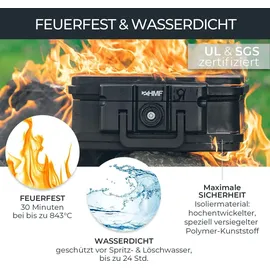 HMF 250453 Zylinderschloss / keine Sicherheitsstufe