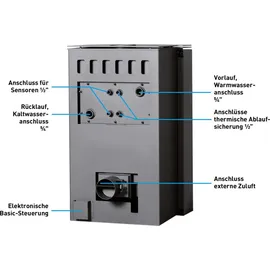 Aquaflam Flamingo Kaminofen Stahl Rot