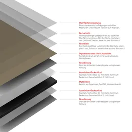 Schulte Duschrückwand Taupe