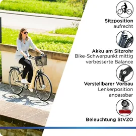 Zündapp Z517 2023 28 Zoll RH 48 cm Damen weiß