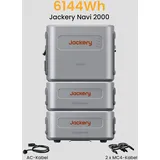 Jackery Navi 2000 Solarpeicher für Balkonkraftwerk, 2048-8192Wh