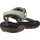 Teva Hurricane XLT 2 Damen basil/maple sugar multi 36