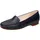 SIOUX Zalla Damen Blau 39