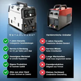 STAHLWERK Mini FLUX 120 ST Digital – Fülldrahtschweißen ohne Gas bis 120 A, kompakt, synergisch, LED-Licht, Lift-TIG- & MMA/ARC-... LIFT TIG Funktion