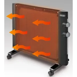De'Longhi HMP 1000
