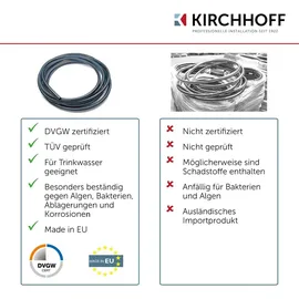 Kirchhoff Verlegerohr 32 mm x 25 m schwarz