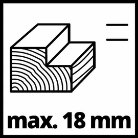 Einhell TE-PL 920