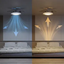 Philips Bliss Deckenventilator mit Beleuchtung 106 cm Gold