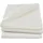 Scorprotect Abdeckvlies weiß 1 m x 3 m