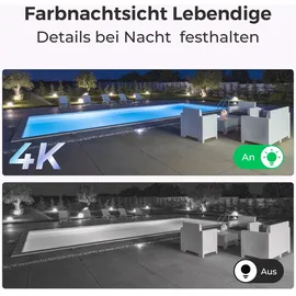 Reolink NVS8-8MB4 Weiß