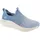 SKECHERS Arch Fit 2.0 Damen Blau 36,5