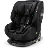 Osann One360