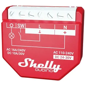 Shelly Wave 1PM Schaltaktor Z-Wave