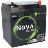 WATTSTUNDE NOVA Base Batterie 0,256 kWh