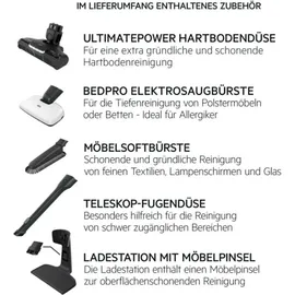 AEG Hygienic 5000 Akku-Staubsauger AS52HP25SH