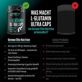 German Elite Nutrition L-Glutamin hochdosiert Kapseln 365 Stück