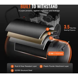 Vevor 60L 1,25kW 125PSI