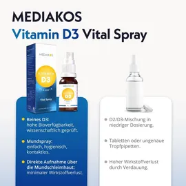 Vitamin D3 4000 I.E. Mediakos Vital Spray