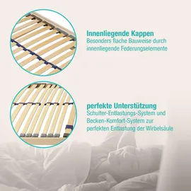 Beco Blue Line KF 33 Leisten Kopf- & Fußteil verstellbar 90 x 200 cm