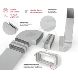 Silverline F-RBH 150 Rohrbogen horizontal 90°