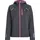 Energetics Funktionsjacke Tobba JKT W ANTHRACITE/PINK