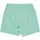 BILLABONG All Day Layback Badeshorts Grün 12