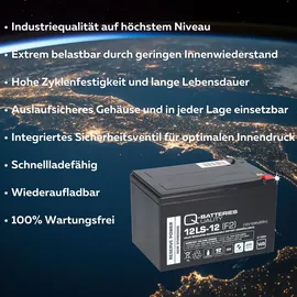 KungLong Ersatzakku kompatibel für APC RBC6 APC Smart UPS 700/1000/1500 & Back UPS Pro 1000