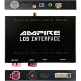 Ampire Smartphone-Integration BMW/MINI mit Navigation CIC