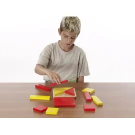 Pertra Koffer Klassifikation,