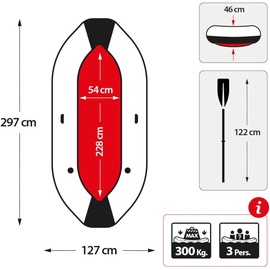 Intex Schlauchboot Mariner 3 inkl. Außenbordmotor | Befestigung