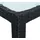 Estexo Polyrattan Set 4-tlg. Schwarz