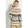 GOLDNER Ringelpullover mit Lochmuster Bunt 20
