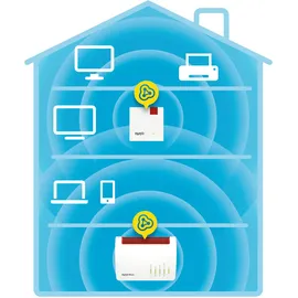 AVM FRITZ!Repeater 600 600 Mbps weiß 20002853