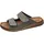 Fischer Markenschuh Slides Grau 46