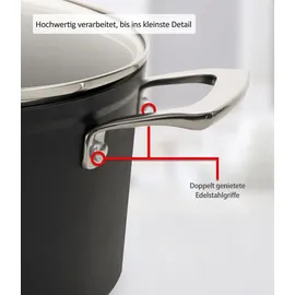 Genius Cerafit Plasma Pfannen-Set 3-tlg. 20 cm + 24 cm + 28 cm