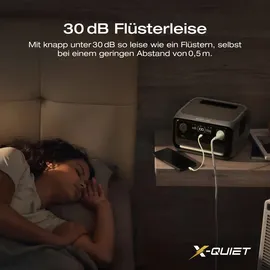 ECOFLOW RIVER 3 Plus Tragbare Powerstation, 286 Wh LFP Batterie, bis zu 1 200 W Leistung,