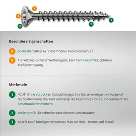 SPAX Universalschraube WIROX A9J 4CUT T-STAR plus T20 4x20mm, 1000er-Pack 1191010400205